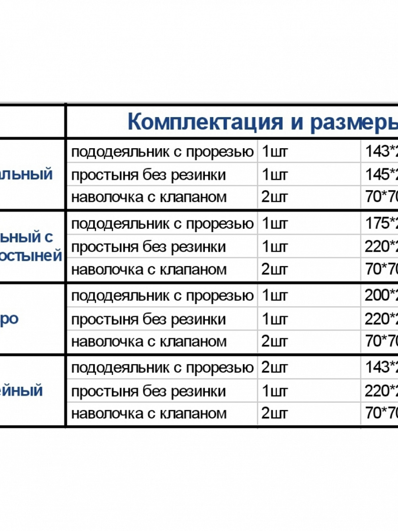 Комплект "Лапландия" арт. КПБ-40-2 ев.пр.